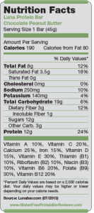 Nutrition_Facts_Luna_Protein